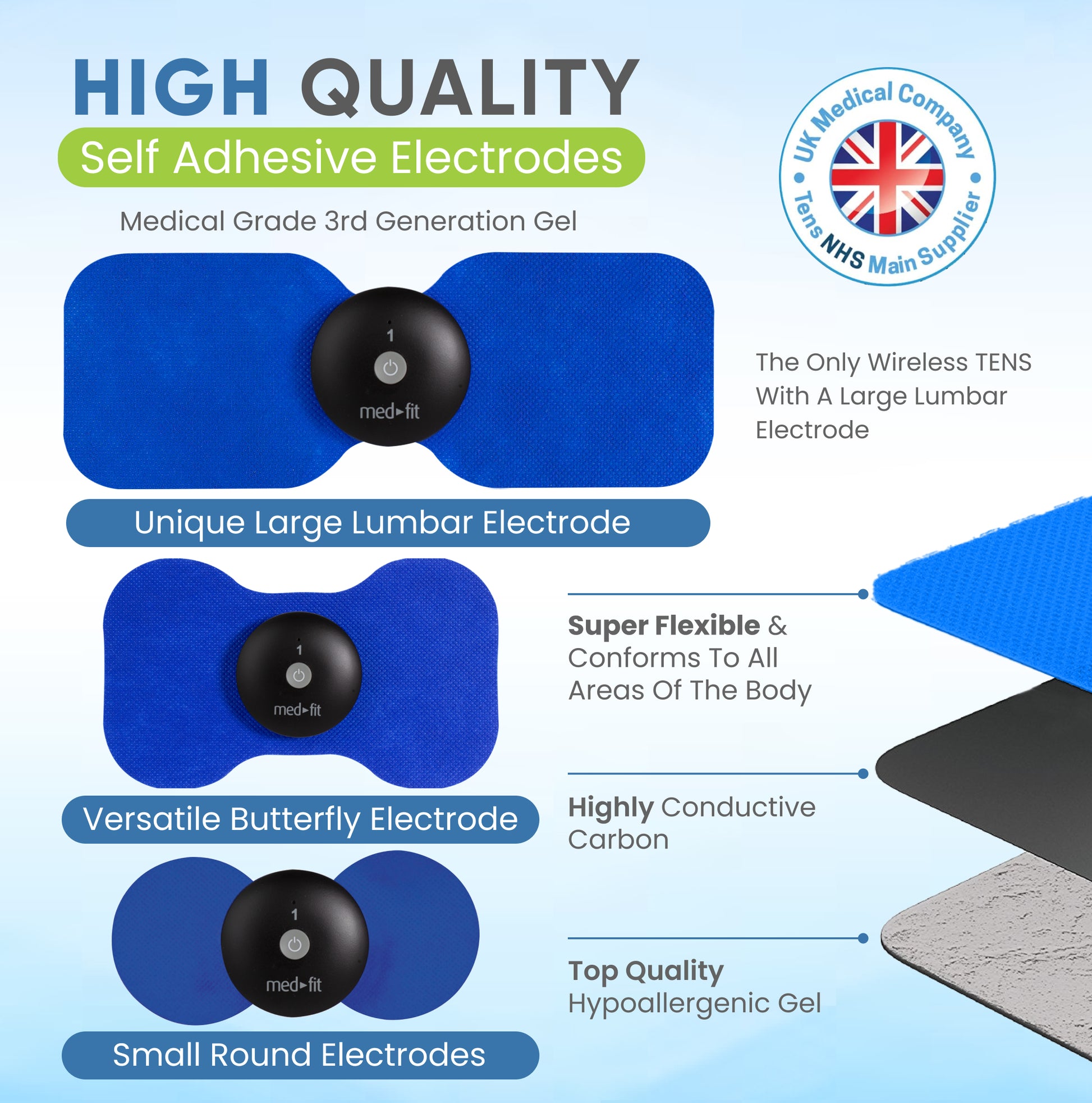 2 Channel tens and ems machines with high quality electrodes