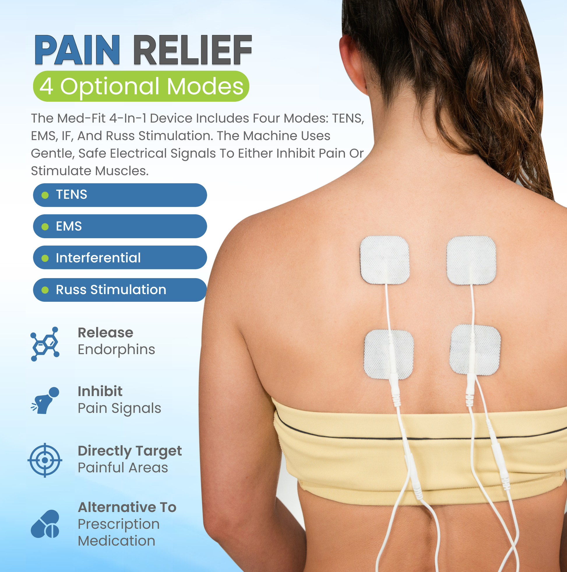 Interferential TENS & EMS Machine