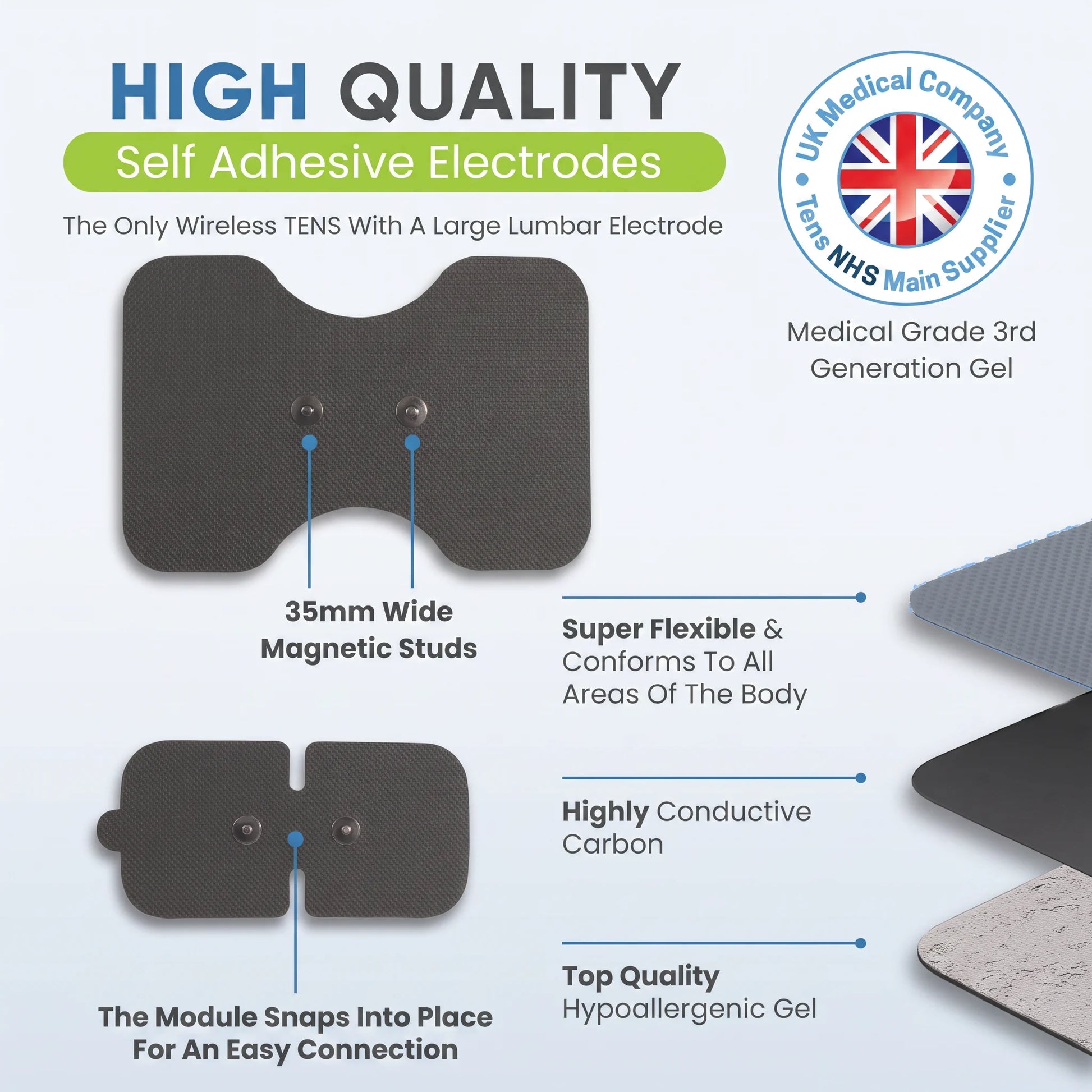 An informational product graphic for high-quality self-adhesive electrode pads. The image shows two dark gray adhesive pads with callout lines and text describing features such as 35mm wide magnetic studs, super flexibility, high conductivity carbon, and hypoallergenic gel.