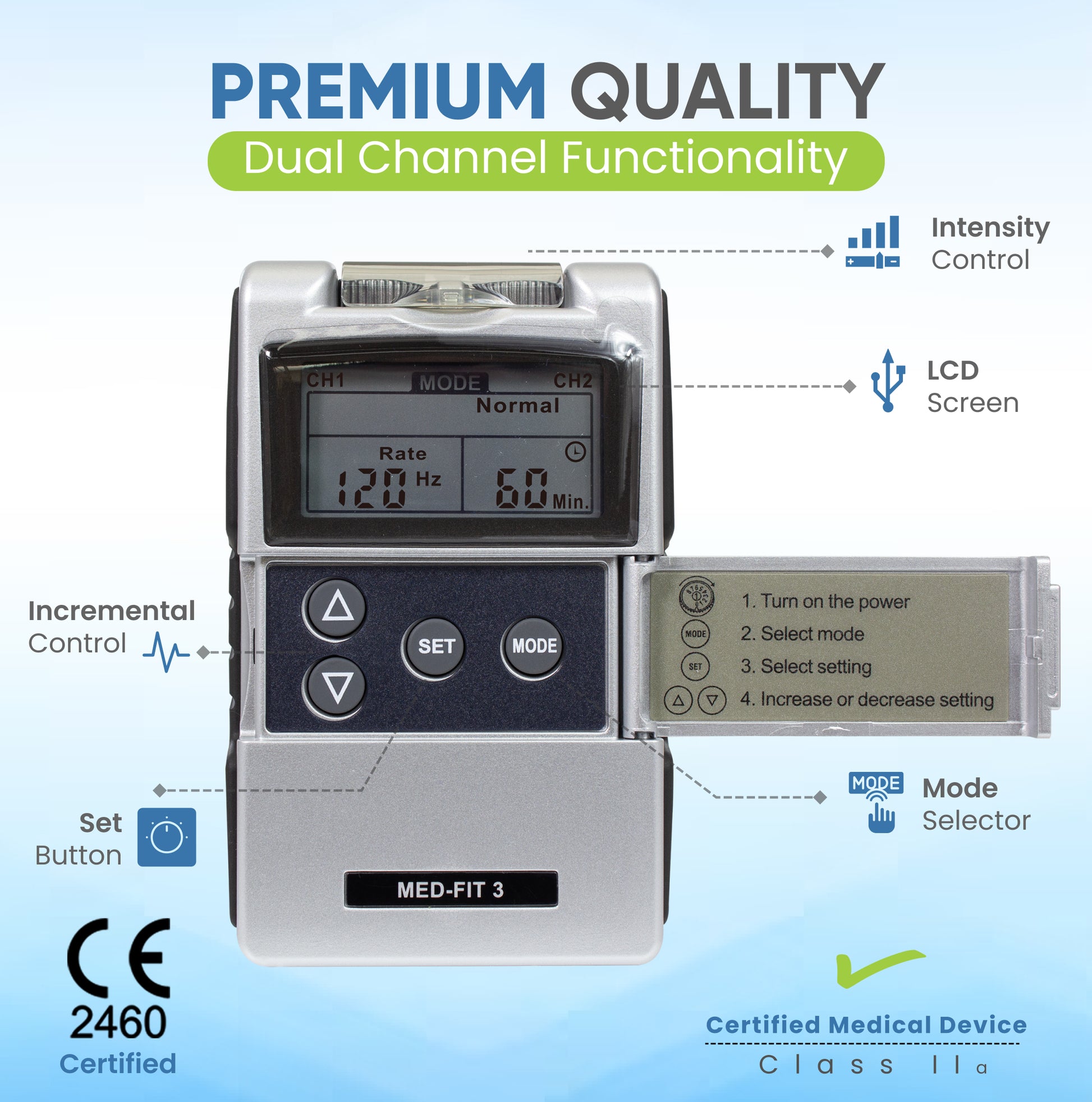 Digital medical device with labeled features on a blue background