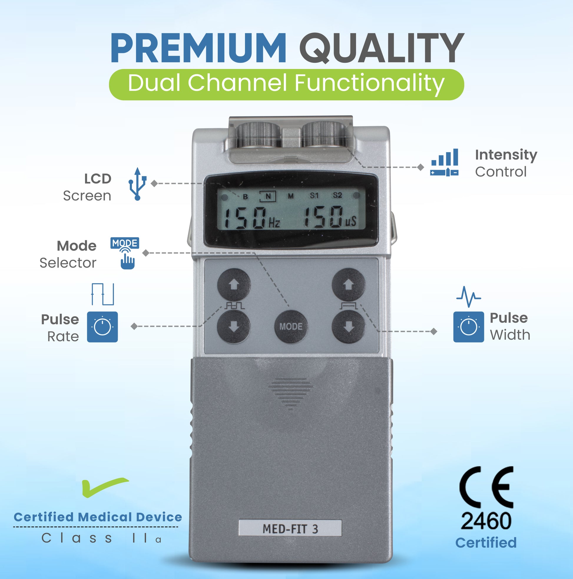 Digital device with features labeled on a blue background