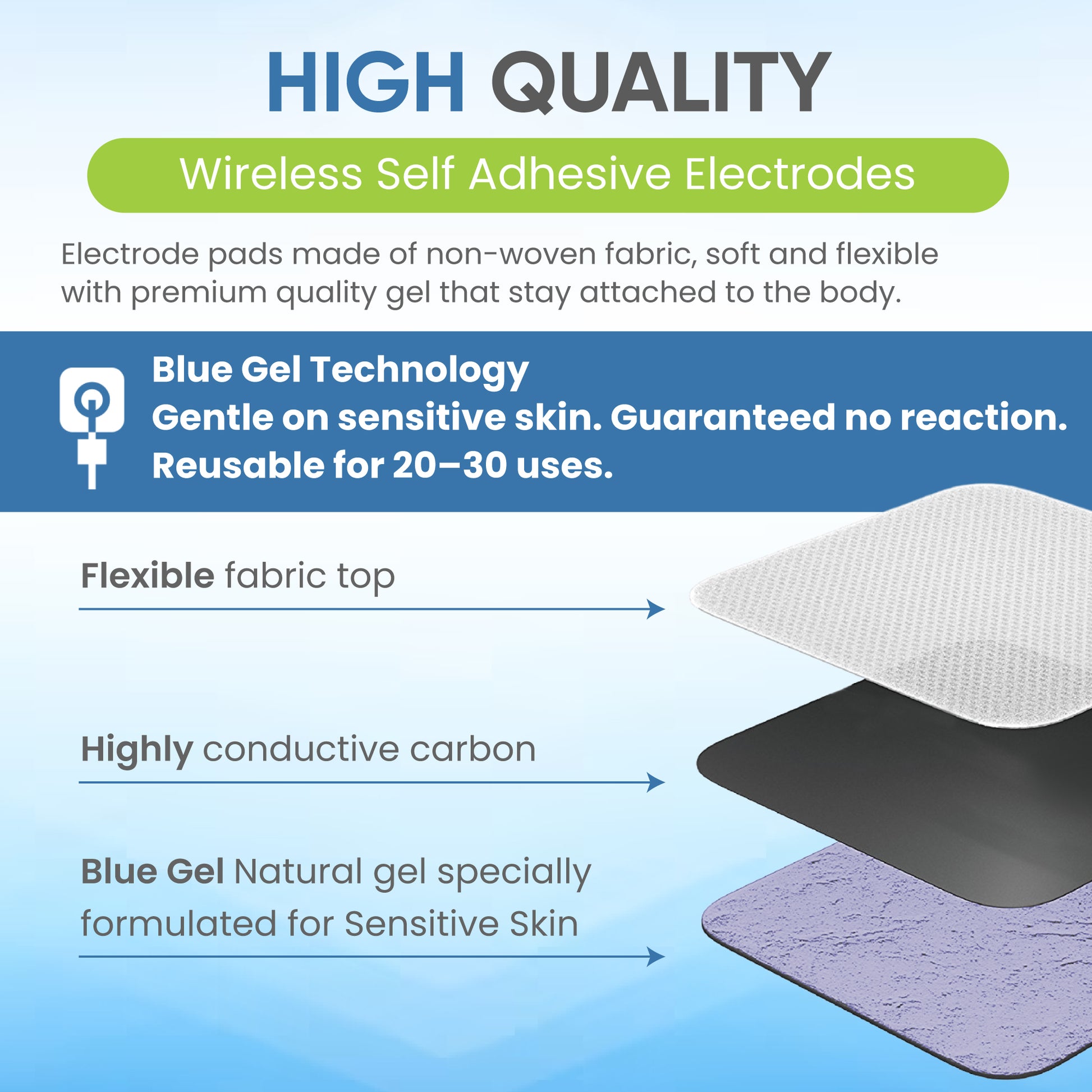 High-quality wireless self-adhesive electrodes with blue gel technology on a blue background