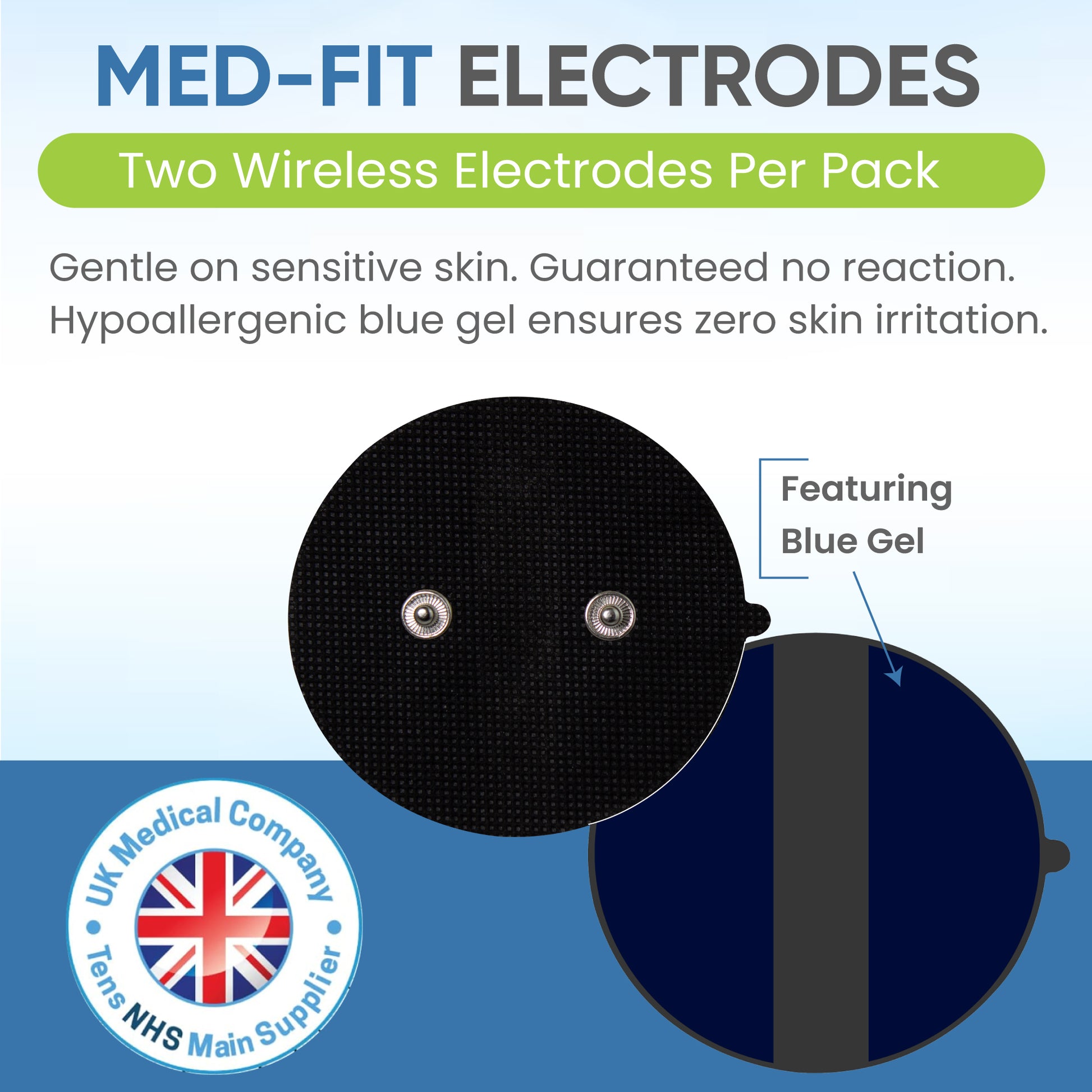 Med-fit electrodes with blue gel on a light blue background, featuring text about their properties.