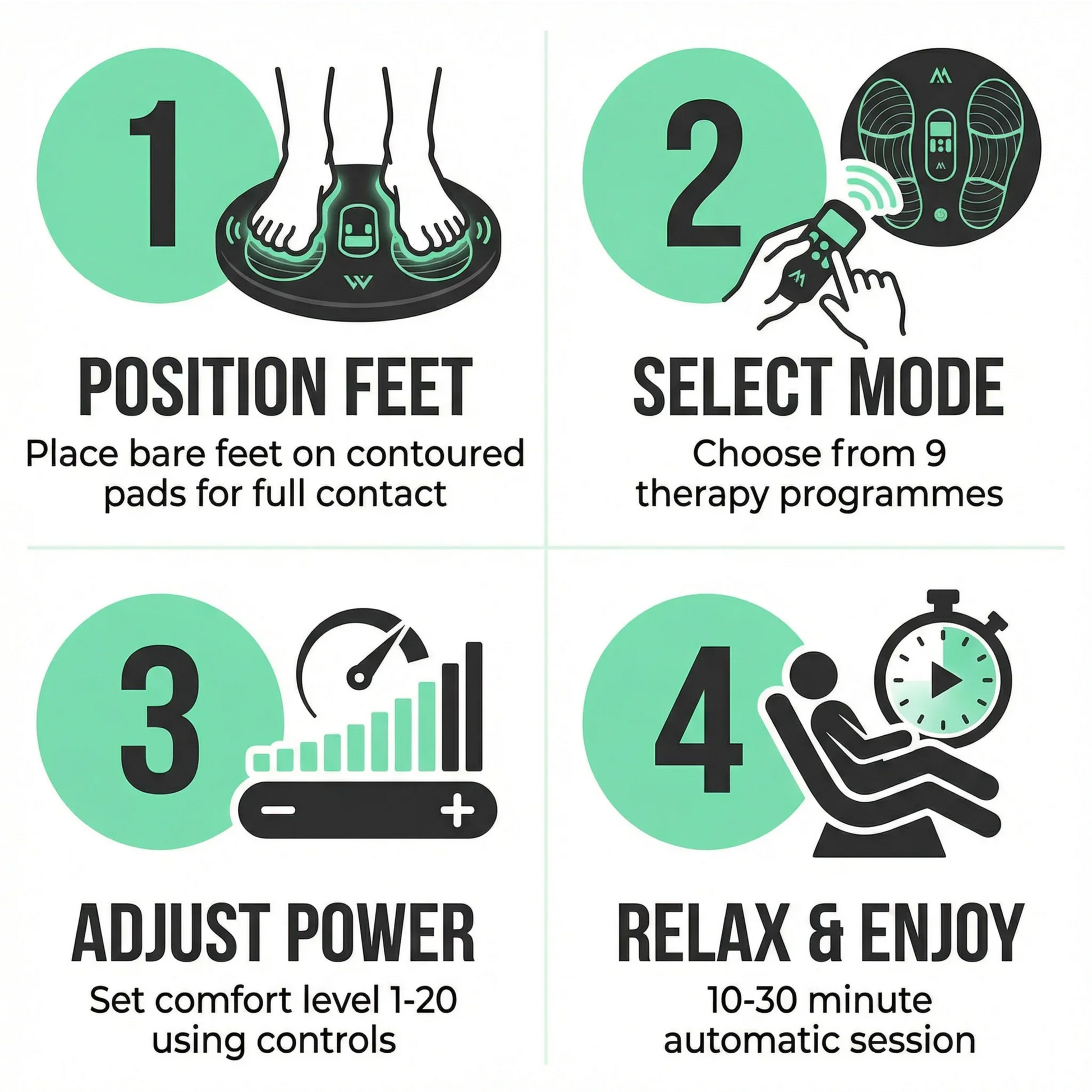 medi-boost guide to use